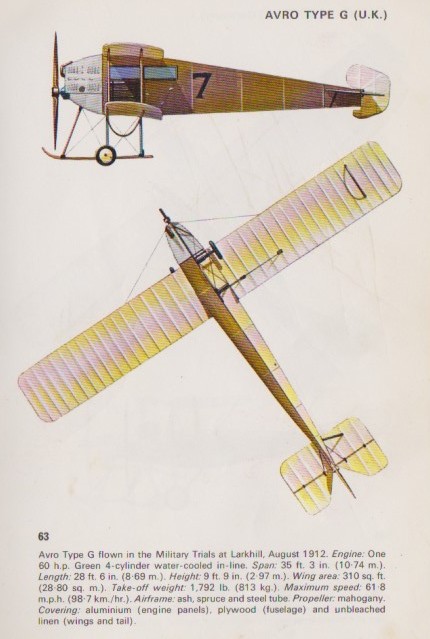 Avro Type G – All Aero