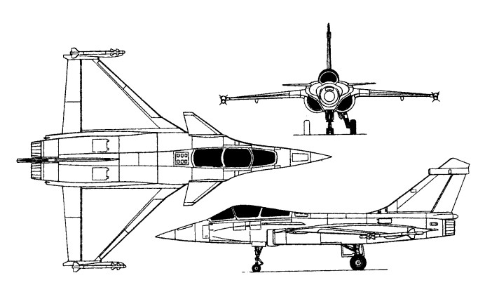 Dassault Rafale Panel Dassault Rafale – All Aero
