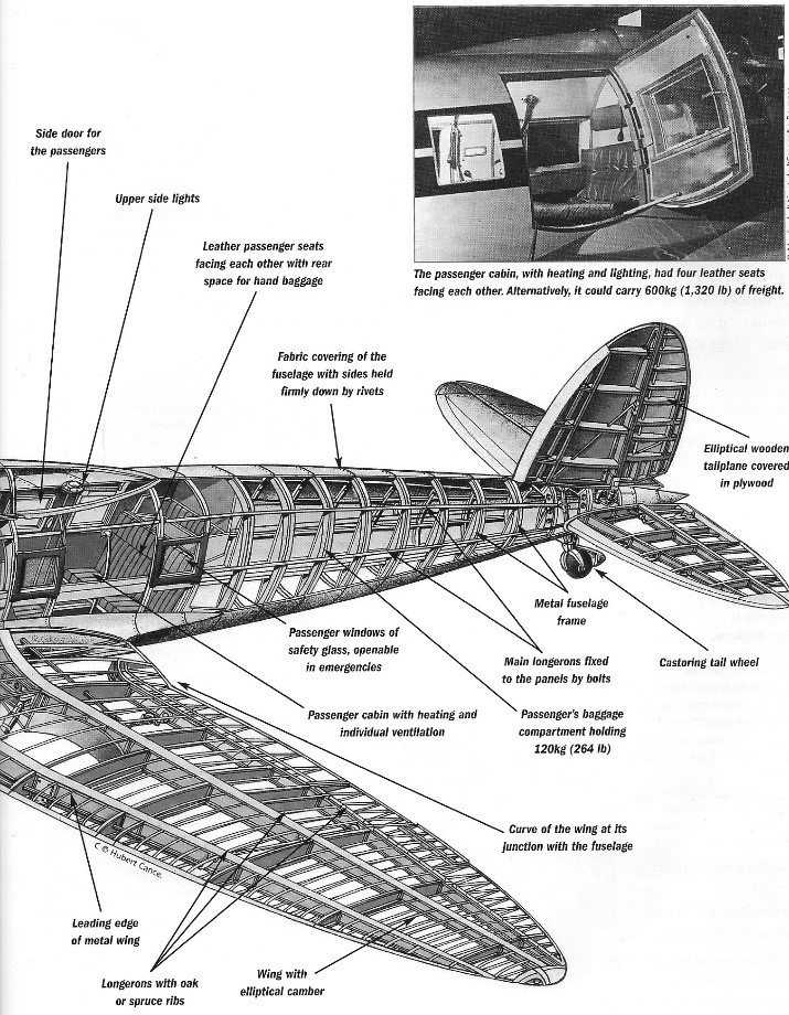 Heinkel He 70 Article – All Aero