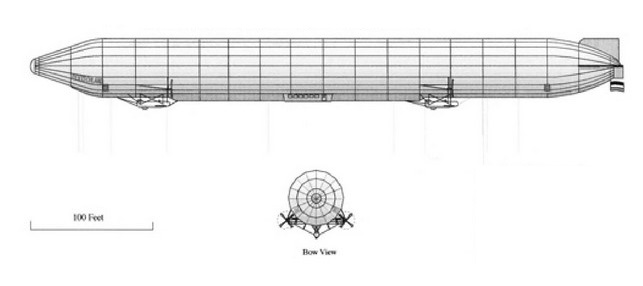 Zeppelin LZ-8 Ersatz Deutschland / Type E – All Aero