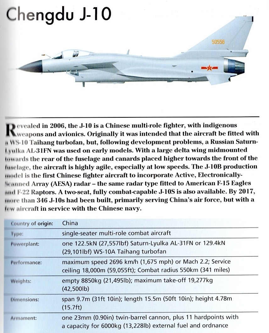 Chengdu J-10 Article – All Aero