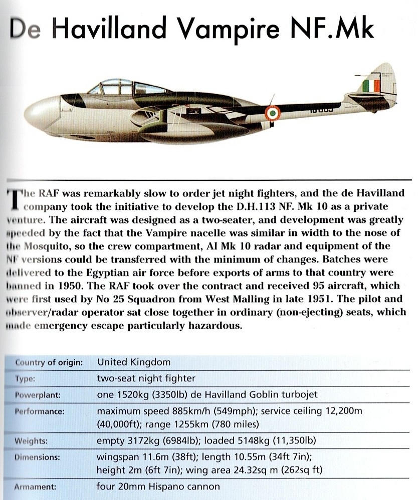 de Havilland DH 113 Vampire Article – All Aero